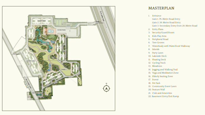 Master Plan Image